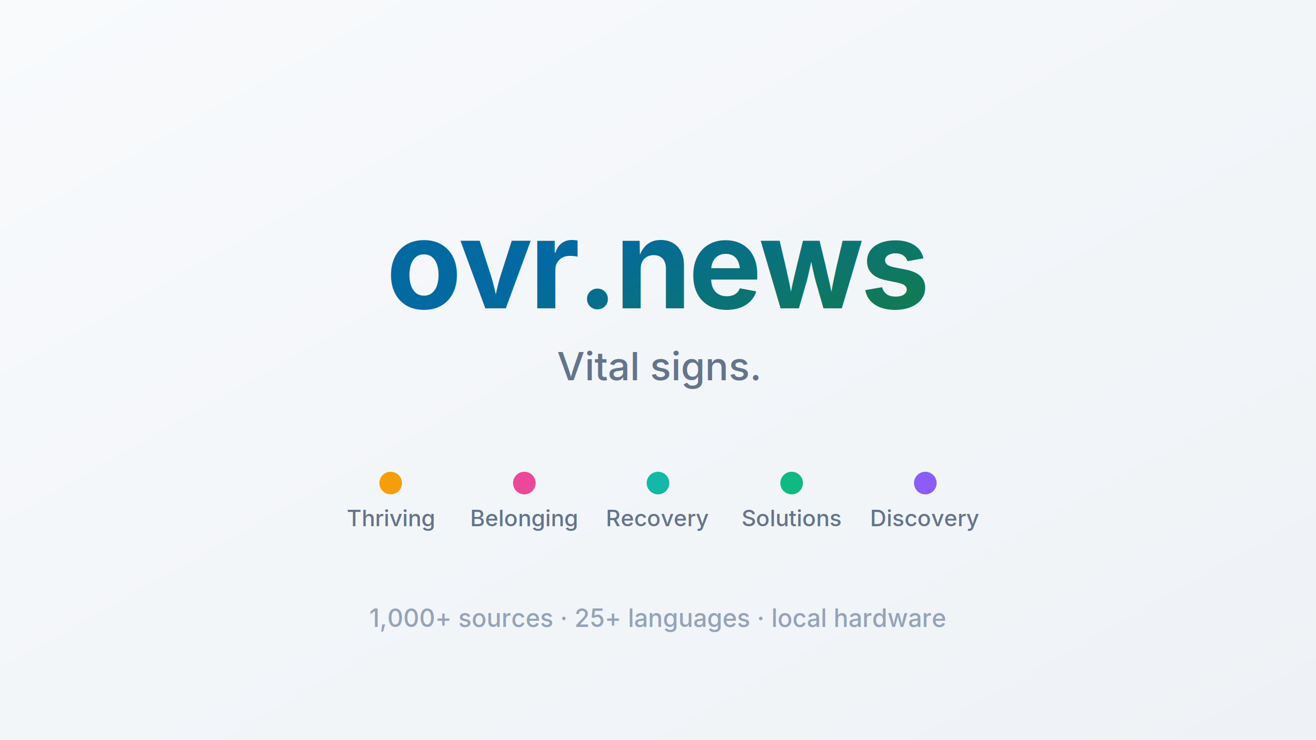 Screenshot of ovr.news — News Intelligence Pipeline